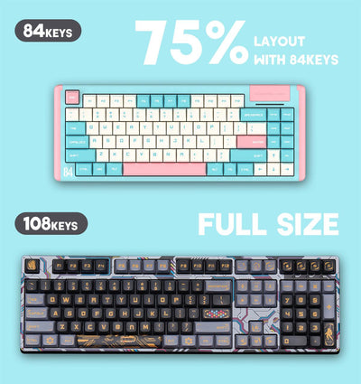 ¿Por qué debería necesitar un teclado con un diseño del 75 %?