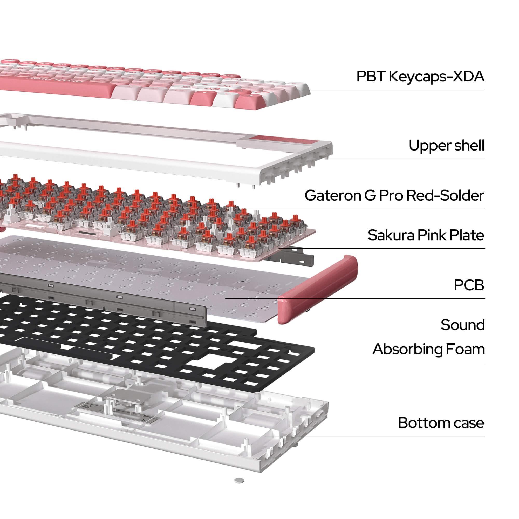 Dustsilver K84 Peach Blossoms Wired 75% layout Welded Switch Mechanical Keyboard