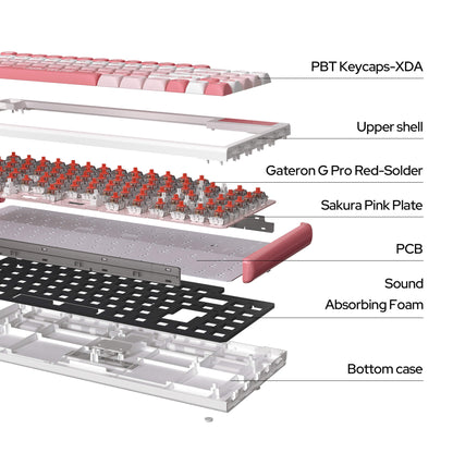 K84 Peach Blossoms Welded Keyboard